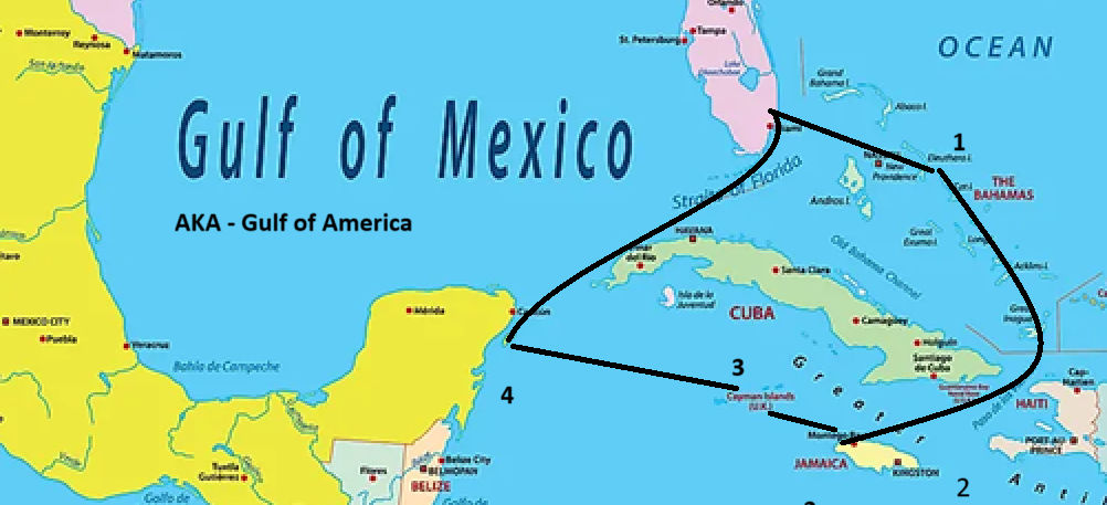 Our Journey